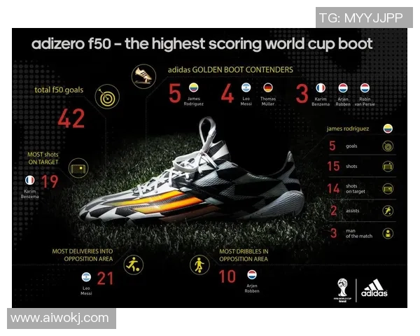 重庆足球队技术表现深度分析与数据解读探讨