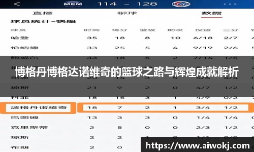 乐动LDSports体育
