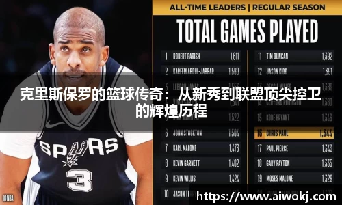 LDSports