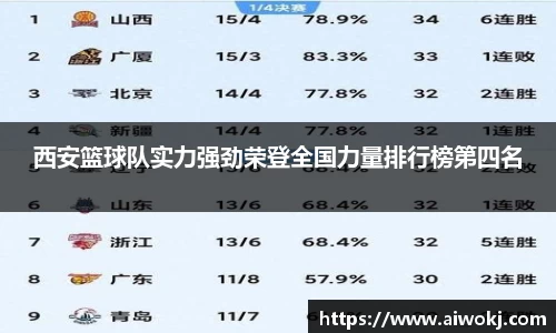 乐动LDSports综合体育