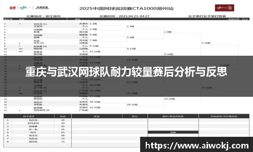 重庆与武汉网球队耐力较量赛后分析与反思